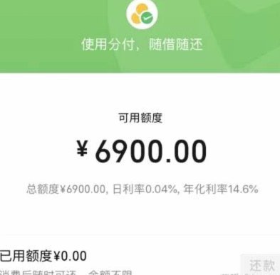 套分付费率多少？平台与交易影响