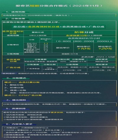 套分付要多少个点