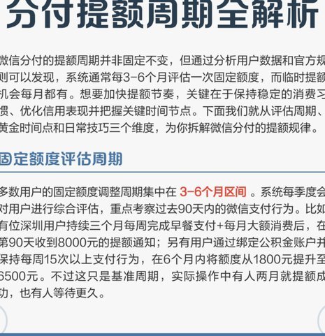 套分付要多少个点