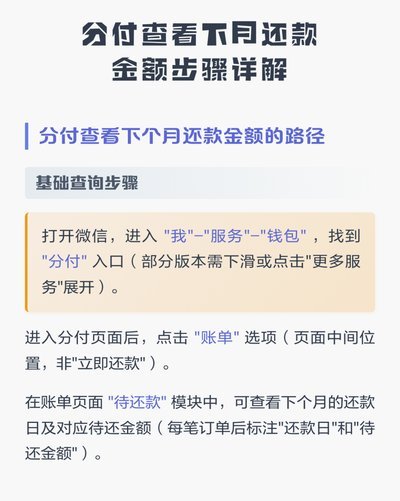 套分付要多少个点