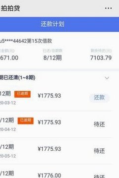 拍拍贷借款技巧与现金还款指南