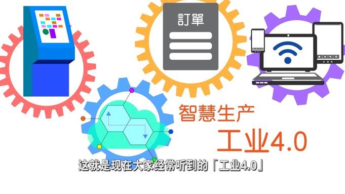 创新金融新模式