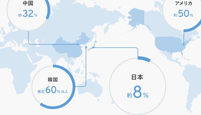 网店套现商家如何寻找？取件码的运作逻辑解析
