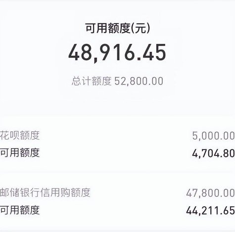 花呗信用购套现平台运作解析