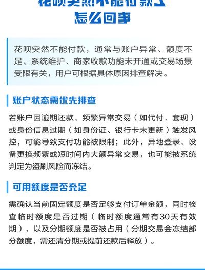 花呗异常情况如何应对