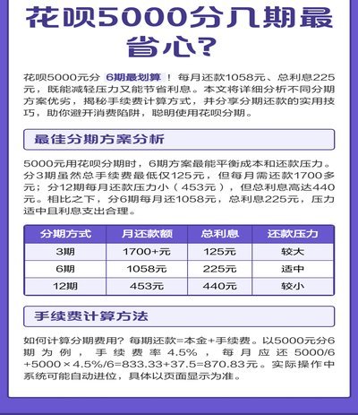 花呗如何秒提现至账户