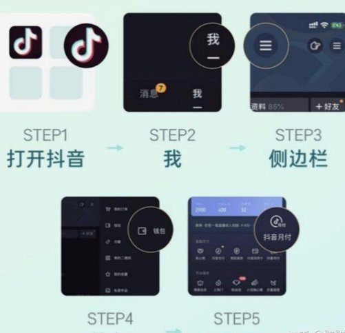 抖音月付怎么套现秒到