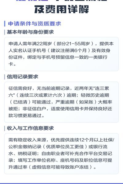 如何轻松掌握鹿优选提现技巧？