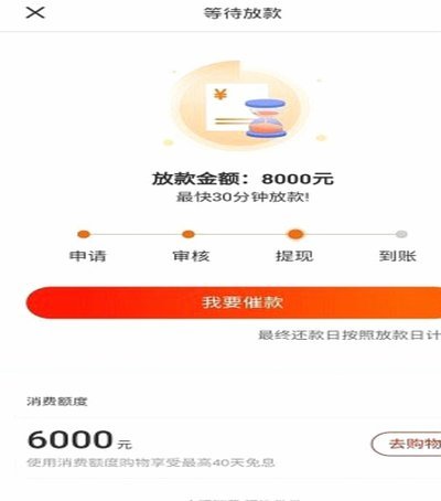 羊小咩购物额度可以提现吗