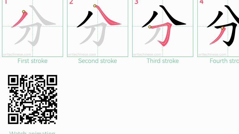 分付钱怎么提现