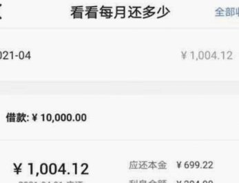 中原消费水平如何衡量？
