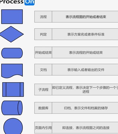 花呗拆分技巧：信用循环与风控博弈