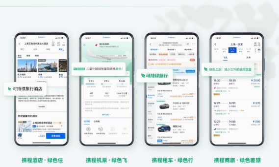 携程拿去花到底上不上征信