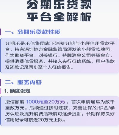 分期乐怎么能有额度
