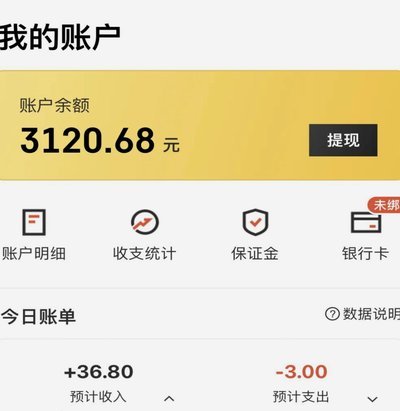 美团生活费额度不足？掌握这几个技巧提高可用额度空间