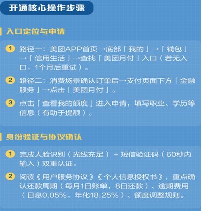美团月付取现方法视频