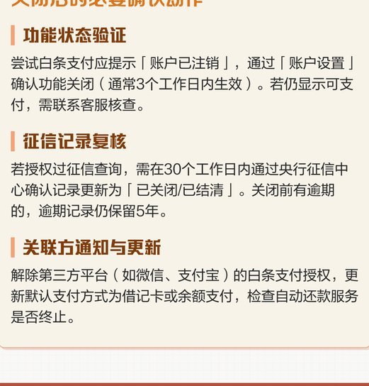 白条注销指南：全方位详解