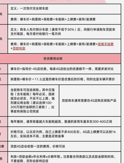 分期乐的利率怎么算