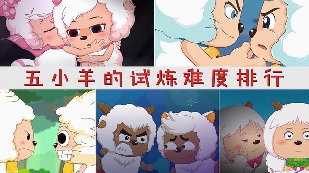 羊小咩有额度是不是就能下款