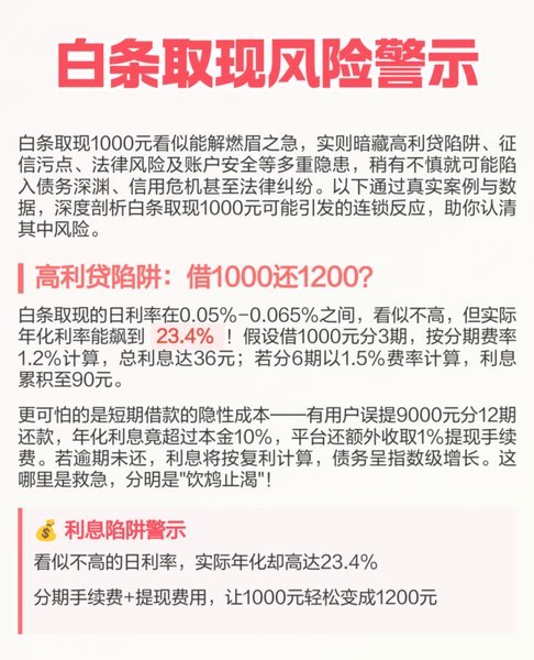 白条现金取现的信用智慧