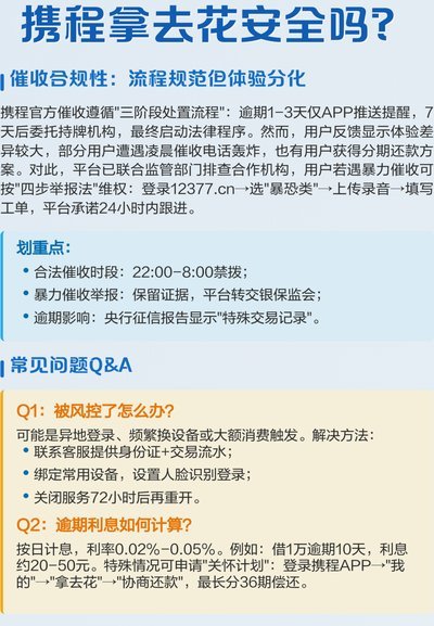 携程拿去花背后的真相在哪看