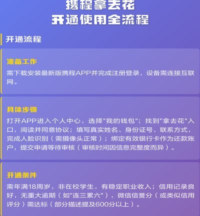 携程拿去花在哪里看得见