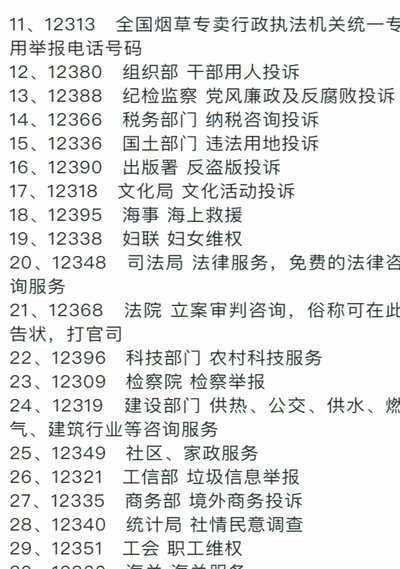 寻找分期乐投诉电话，不如掌握高效维权渠道