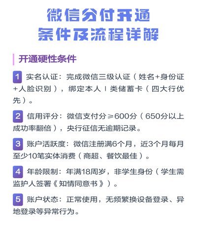 分付怎么套出来到微信
