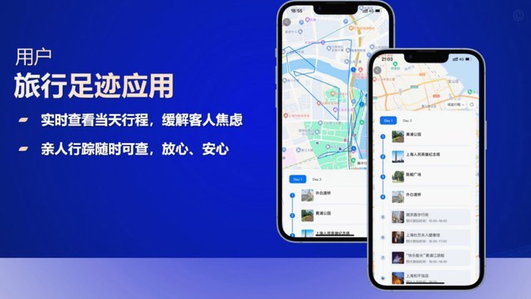 携程拿去花怎么开通？详细步骤与申请条件全解
