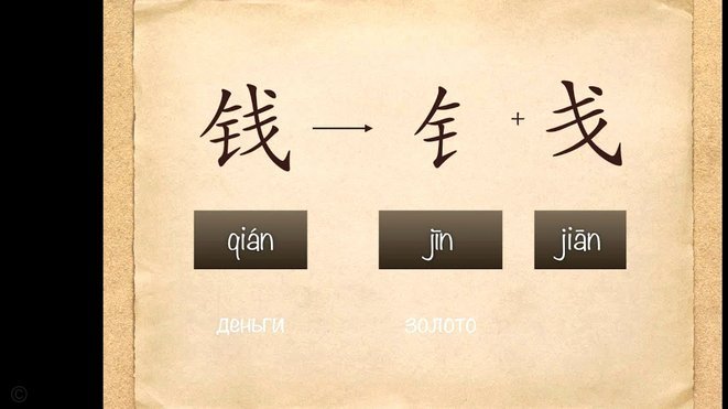 分付提现手续费多少