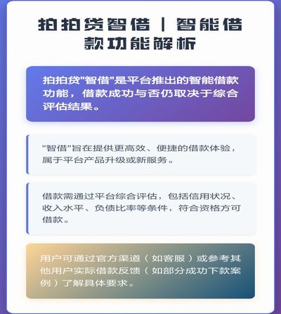 拍拍贷智能借贷全解析