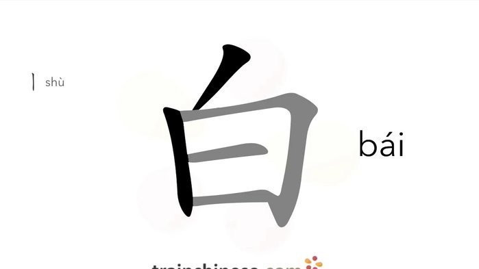 取现白条是否产生利息？