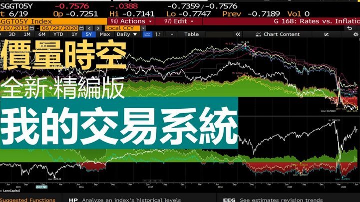 本月交易限额能结转下月吗？