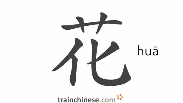 携程拿去花还款记录会影响征信吗